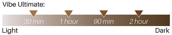 Vibe Ultimate